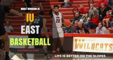 IU East Basketball: A Division III Powerhouse