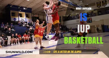 IUP Basketball: A Division II Powerhouse