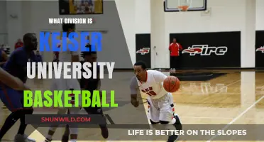 Keiser University Basketball: What Division Do They Play In?