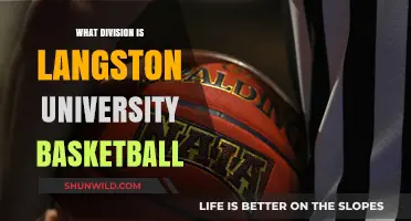 Langston University Basketball: Which Division Do They Play In?