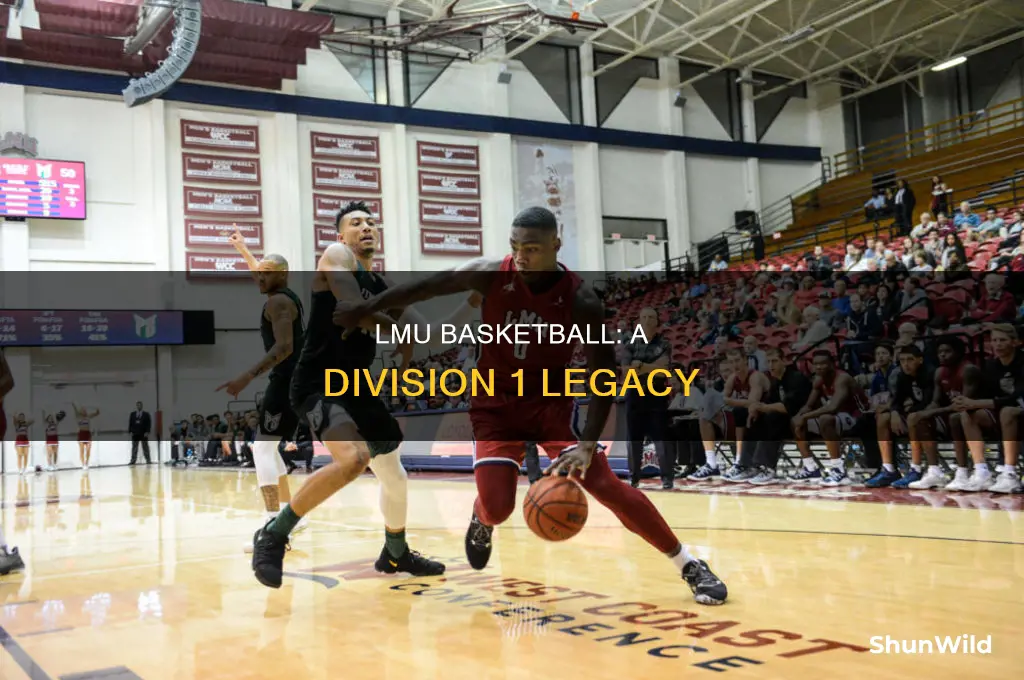 what division is lmu basketball