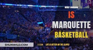 Marquette Basketball: A Division 1 Legacy