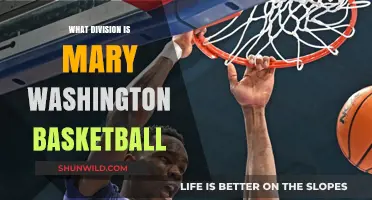 Mary Washington Basketball: Division III Powerhouse