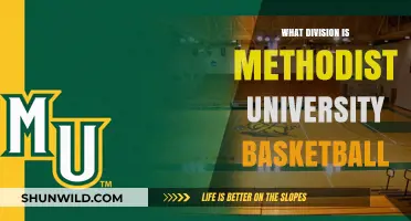 Methodist University Basketball: Which Division Do They Play In?