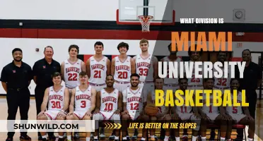 Miami University Basketball: Division I Powerhouse