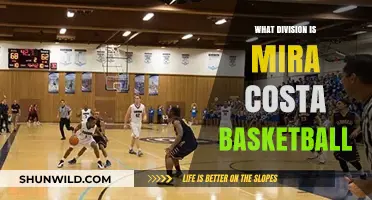 Mira Costa Basketball: A Division of Champions