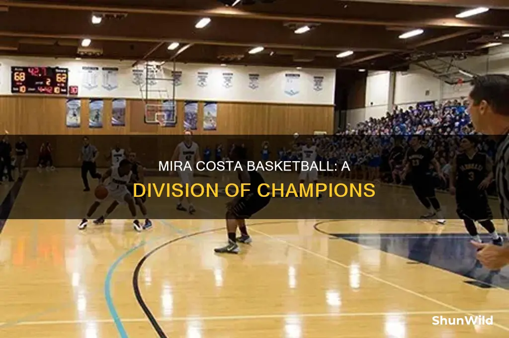 what division is mira costa basketball