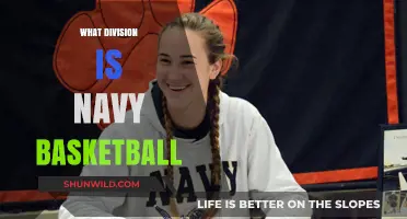 Navy Basketball: What Division Do They Play In?