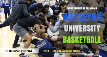 Oklahoma Wesleyan University Basketball: A Division III Powerhouse