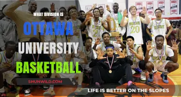 Ottawa University Basketball: What Division?