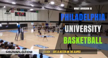 Philadelphia University's Basketball Team: Which Division?