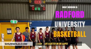 Radford University Basketball: A Division I Legacy