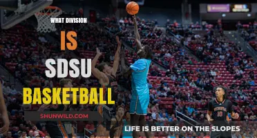 SDSU Basketball: A Division I Legacy
