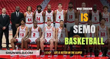 Southeast Missouri State Basketball: Division I Athletics