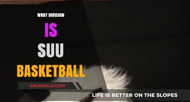 SUU Basketball: A Division I Powerhouse