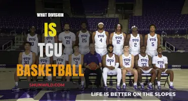TCU Basketball: A Part of the Big 12 Division
