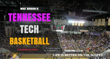 Tennessee Tech Basketball: A Division I Legacy