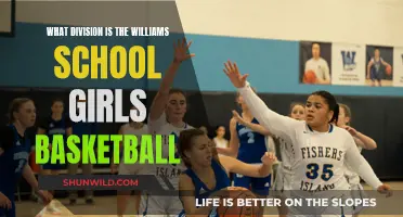Williams School Girls Basketball: Division Champions