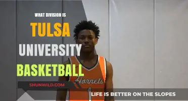 Tulsa University Basketball: A Division I Legacy