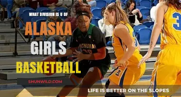 Alaska Nanooks: Women's Basketball Division II Powerhouse