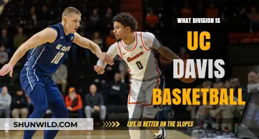 UC Davis Basketball: Division I Status and Achievements