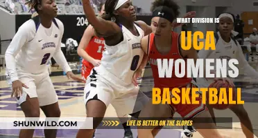 UCA Women's Basketball: A Division I Powerhouse