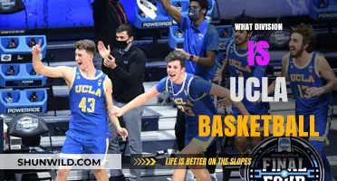 UCLA Basketball: A Division I Legacy