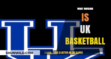 UK Basketball: What Division Are They In?