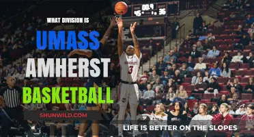 UMass Amherst Basketball: Division I Powerhouse