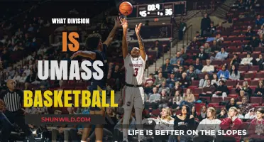 UMass Basketball: A Division I Legacy