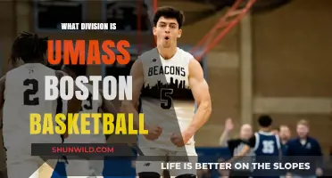 UMass Boston Basketball: A Division III Powerhouse