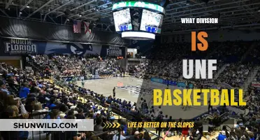 UNF Basketball: Which Division Do They Play In?