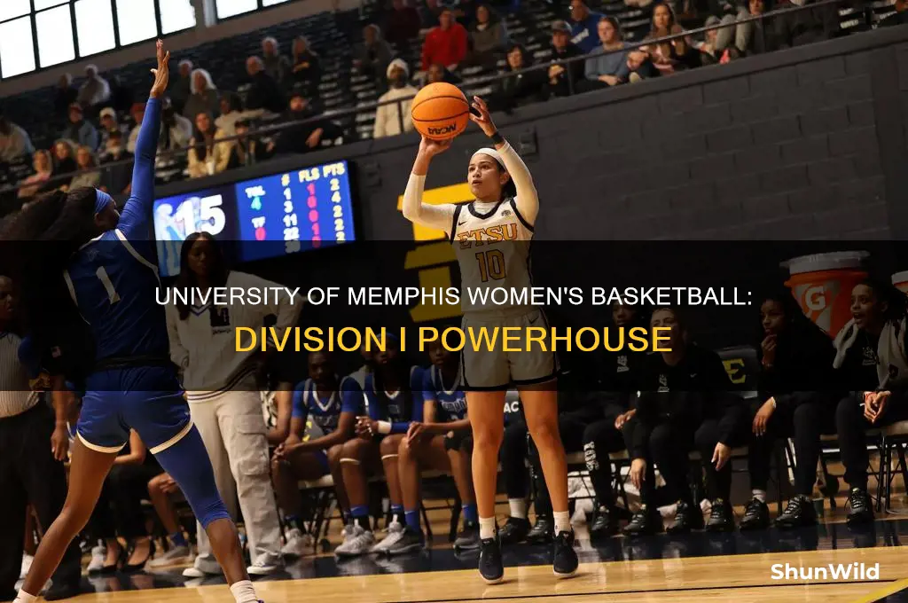 what division is university of memphis girls basketball