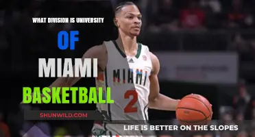 Miami Hurricanes Basketball: Division 1 Powerhouse