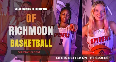 Richmond Spiders: A Force in College Basketball's Second Division