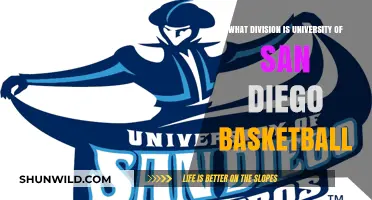 San Diego Toreros: Basketball Division Membership Explored