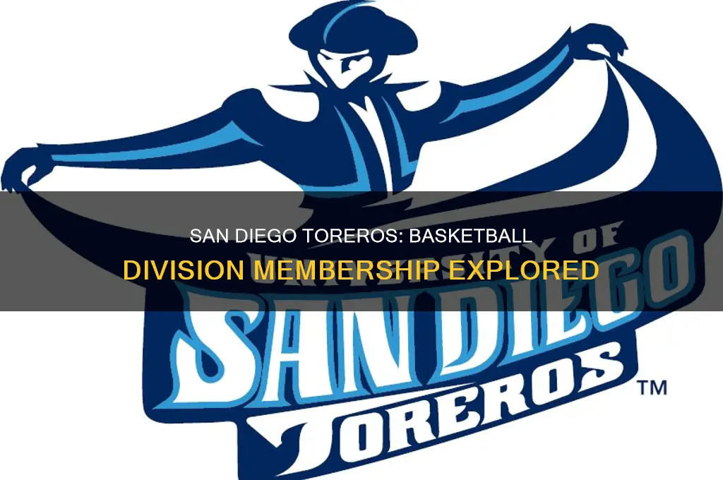 what division is university of san diego basketball