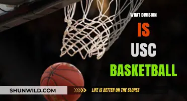 USC Basketball: Division One Powerhouse
