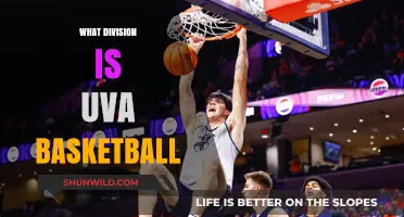 UVA Basketball: A Division One Powerhouse
