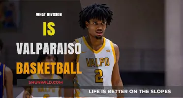 Valparaiso Basketball: Which Division Do They Play In?