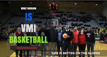 VMI Basketball: A Division I Legacy