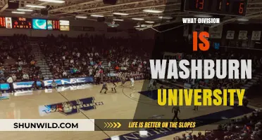 Washburn University's Athletic Division: An Overview