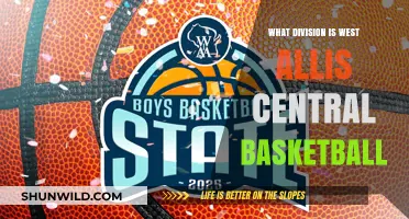 West Allis Central Basketball: What Division?