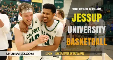 William Jessup University Basketball: A Division III Powerhouse