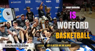Wofford Basketball: A Division I Legacy