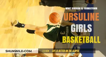 Youngstown Ursuline Girls Basketball: A Division of Champions