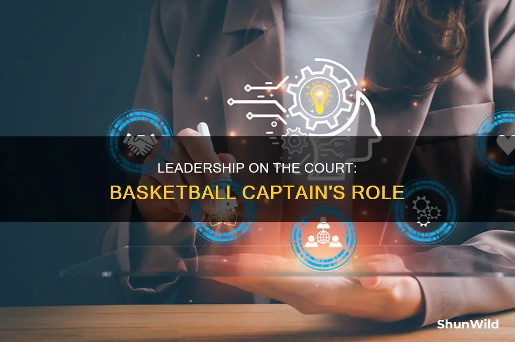 what do basketball captains do