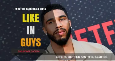 Basketball Girls: What Traits Make Guys Attractive?