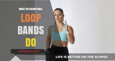 Basketball Loop Bands: Enhancing Performance and Recovery