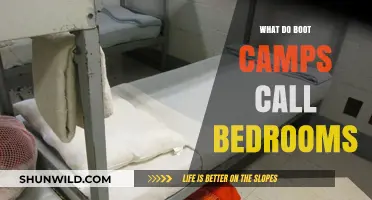 Boot Camp Living: Unveiling the Unique Names for Bedrooms in Training Facilities